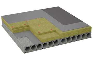 considerations of Wisborough Green flat roofing insulation